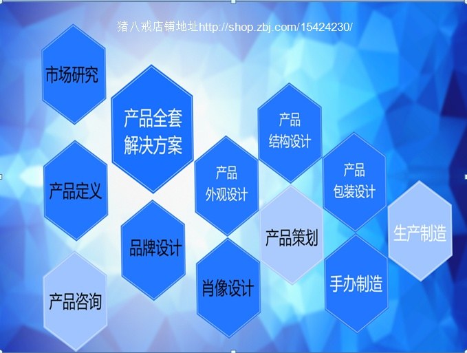 医疗器械系列设计